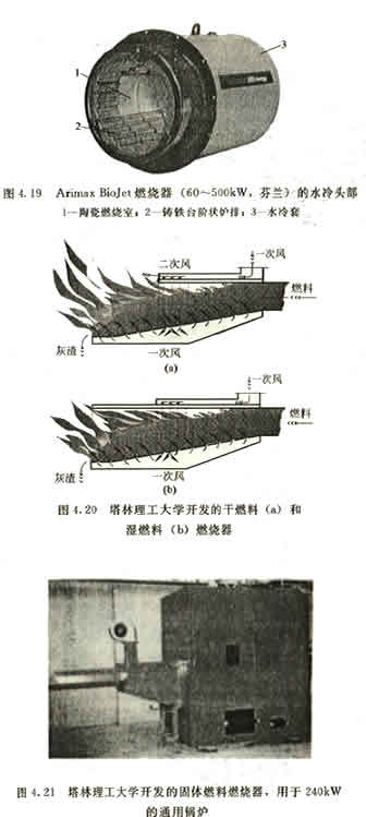 生物質燃料鍋爐1 生物質燃料鍋爐1