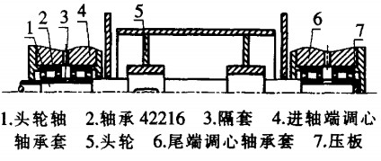 斗式提升機 斗式提升機