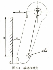 破碎機嚙角 破碎機嚙角