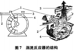 渦流反應(yīng)器的結(jié)構(gòu) 渦流反應(yīng)器的結(jié)構(gòu)