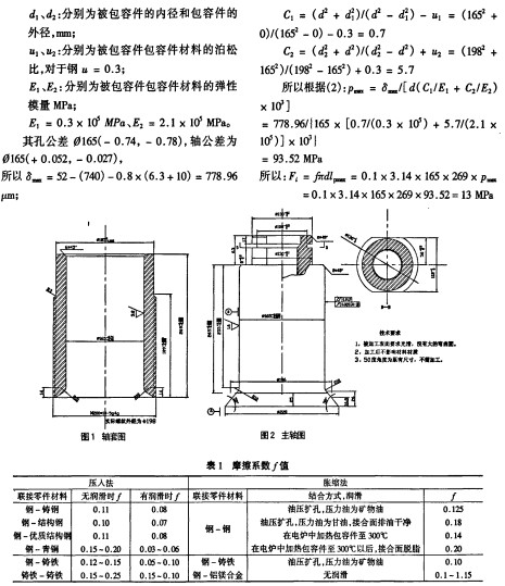 圓錐破碎機 圓錐破碎機