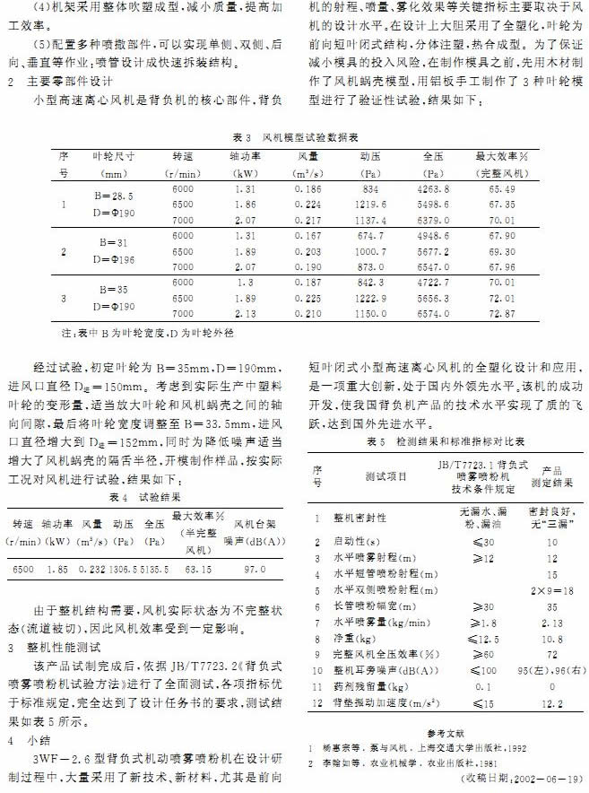 離心風(fēng)機(jī) 離心風(fēng)機(jī)