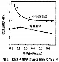 生物質(zhì)燃料顆粒機(jī) 生物質(zhì)燃料顆粒機(jī)