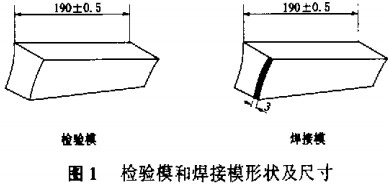 破碎機 破碎機