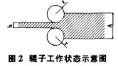 秸稈粉碎機 秸稈粉碎機
