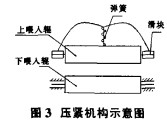 秸稈粉碎機 秸稈粉碎機