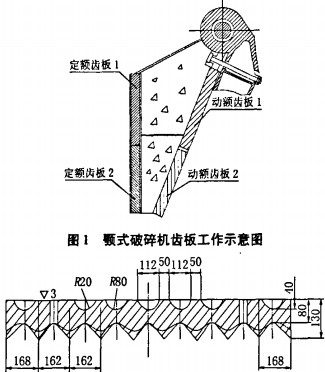 顎式破碎機 顎式破碎機