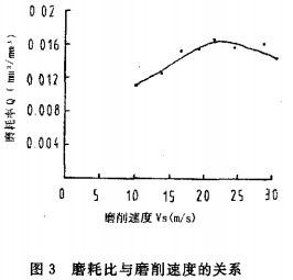 木材削片機 木材削片機