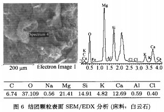 顆粒機(jī)秸稈壓塊機(jī) 顆粒機(jī)秸稈壓塊機(jī)
