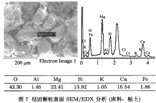 顆粒機(jī)秸稈壓塊機(jī) 顆粒機(jī)秸稈壓塊機(jī)