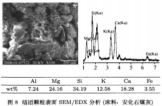 顆粒機(jī)秸稈壓塊機(jī) 顆粒機(jī)秸稈壓塊機(jī)