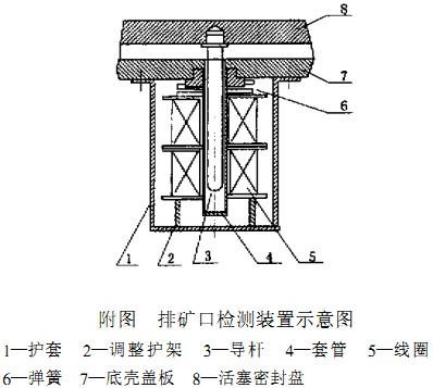 破碎機 破碎機