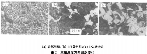破碎機 破碎機