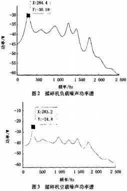 粉碎機(jī),秸稈揉搓機(jī),秸稈粉碎機(jī),破碎機(jī) 粉碎機(jī),秸稈揉搓機(jī),秸稈粉碎機(jī),破碎機(jī)
