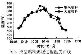 顆粒機(jī),秸稈壓塊機(jī),飼料顆粒機(jī),木屑顆粒機(jī),秸稈顆粒機(jī) 顆粒機(jī),秸稈壓塊機(jī),飼料顆粒機(jī),木屑顆粒機(jī),秸稈顆粒機(jī)