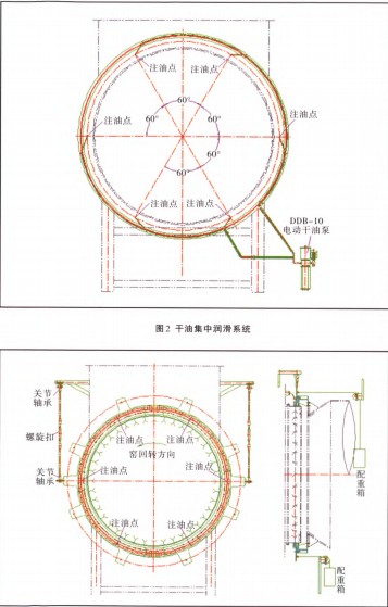 烘干機,干燥機,回轉(zhuǎn)窯,滾筒烘干機,氣流式烘干機 烘干機,干燥機,回轉(zhuǎn)窯,滾筒烘干機,氣流式烘干機
