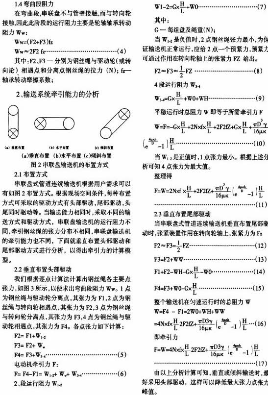 輸送機(jī),皮帶輸送機(jī),刮板輸送機(jī),斗式提升機(jī) 輸送機(jī),皮帶輸送機(jī),刮板輸送機(jī),斗式提升機(jī)
