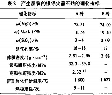 烘干機 烘干機