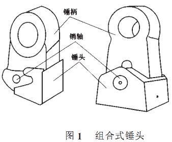 破碎機錘頭 破碎機錘頭