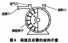 破碎機粉碎機 破碎機粉碎機
