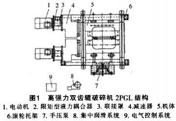 破碎機顎式破碎機 破碎機顎式破碎機