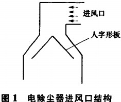 回轉(zhuǎn)窯 回轉(zhuǎn)窯