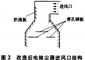 回轉(zhuǎn)窯 回轉(zhuǎn)窯