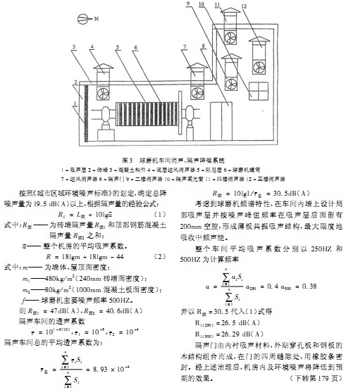 球磨機(jī)雷蒙磨 球磨機(jī)雷蒙磨
