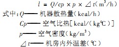 球磨機(jī)雷蒙磨 球磨機(jī)雷蒙磨