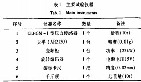 顆粒機(jī)秸稈壓塊機(jī) 顆粒機(jī)秸稈壓塊機(jī)