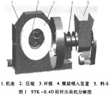 顆粒機(jī)秸稈壓塊機(jī) 顆粒機(jī)秸稈壓塊機(jī)