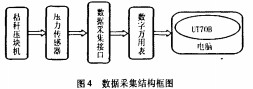顆粒機(jī)秸稈壓塊機(jī) 顆粒機(jī)秸稈壓塊機(jī)
