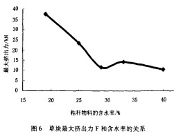 顆粒機(jī)秸稈壓塊機(jī) 顆粒機(jī)秸稈壓塊機(jī)
