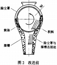混合機攪拌機 混合機攪拌機