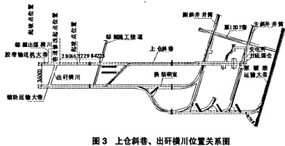 輸送機斗式提升機 輸送機斗式提升機