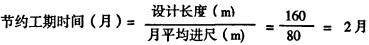 輸送機斗式提升機 輸送機斗式提升機