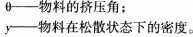 顆粒機秸稈壓塊機 顆粒機秸稈壓塊機