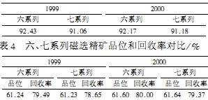 回轉(zhuǎn)窯顆粒機 回轉(zhuǎn)窯顆粒機