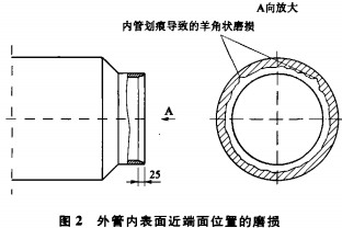 顆粒機回轉窯 顆粒機回轉窯