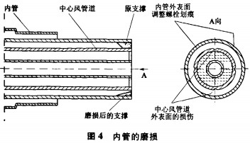 顆粒機回轉窯 顆粒機回轉窯