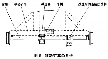 顆粒機回轉窯 顆粒機回轉窯