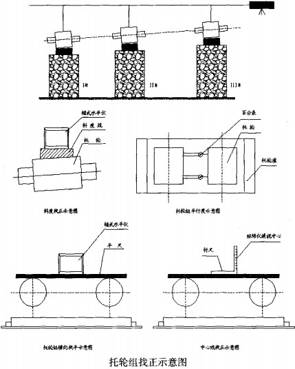 回轉(zhuǎn)窯顆粒機(jī) 回轉(zhuǎn)窯顆粒機(jī)