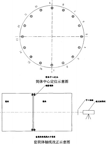 回轉(zhuǎn)窯顆粒機(jī) 回轉(zhuǎn)窯顆粒機(jī)