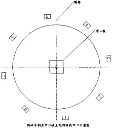 回轉(zhuǎn)窯顆粒機(jī) 回轉(zhuǎn)窯顆粒機(jī)