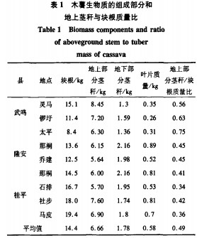 顆粒機(jī)飼料顆粒機(jī) 顆粒機(jī)飼料顆粒機(jī)