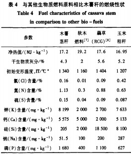顆粒機(jī)飼料顆粒機(jī) 顆粒機(jī)飼料顆粒機(jī)