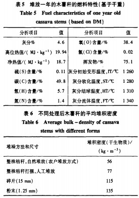 顆粒機(jī)飼料顆粒機(jī) 顆粒機(jī)飼料顆粒機(jī)