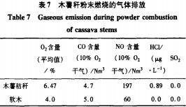 顆粒機(jī)飼料顆粒機(jī) 顆粒機(jī)飼料顆粒機(jī)