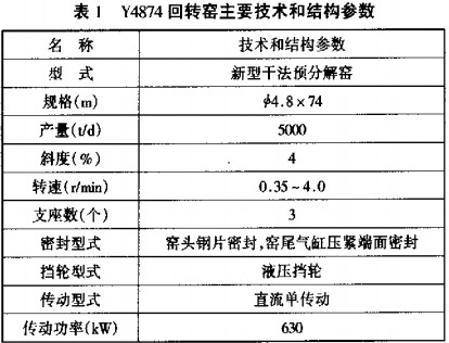 回轉(zhuǎn)窯顆粒機(jī) 回轉(zhuǎn)窯顆粒機(jī)