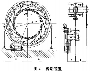 回轉(zhuǎn)窯顆粒機(jī) 回轉(zhuǎn)窯顆粒機(jī)